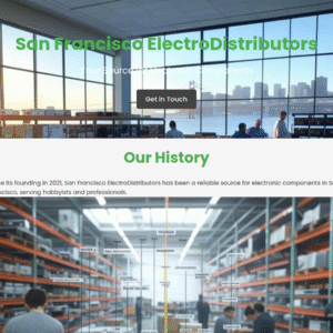 Forgevista Electronics Electronic Component Distributor Urban Garden Premium